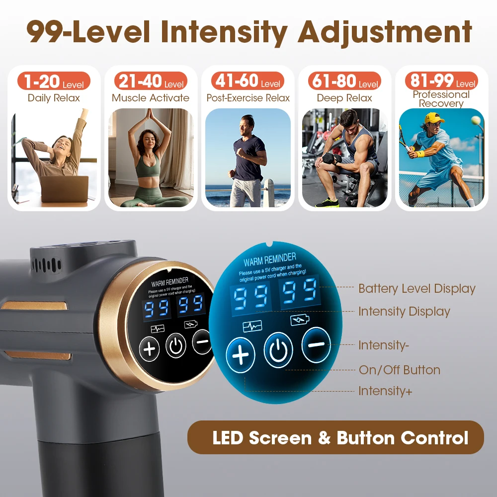 Pistola Massaggiante Elettrica - Electric Massage Gun Deep Tissue recensione e prezzo